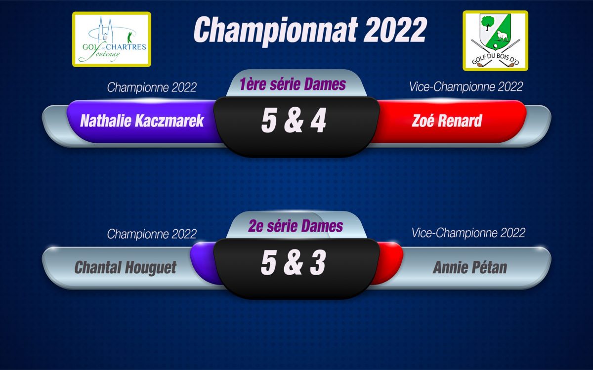 tableau-résultats-dames-2022.jpg